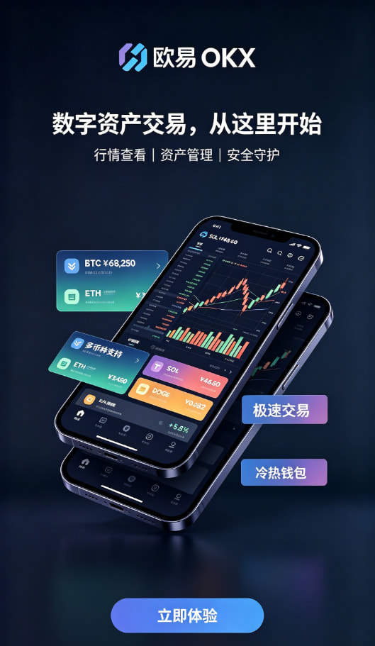 欧交易所App官网下载行情工具配图二